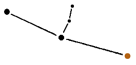 Andromeda