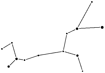 Cetus