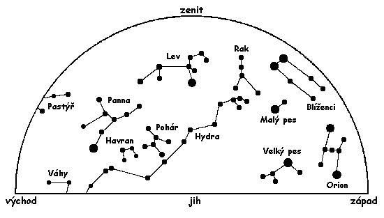 jaro