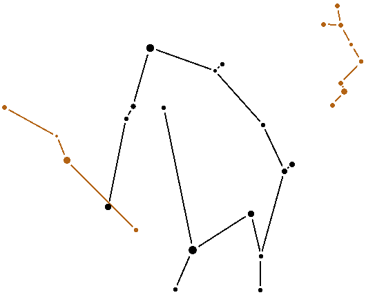Ophiuchus