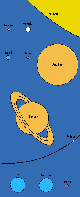 slune�n� soustava