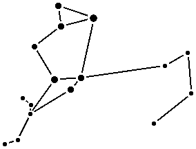 Sagittarius