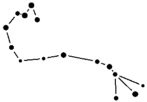 Scorpius