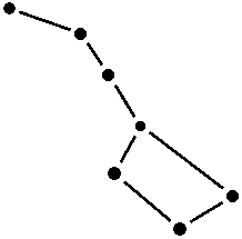 Ursa Major