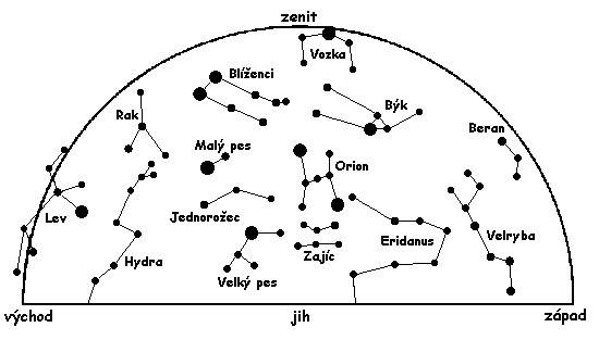 zima